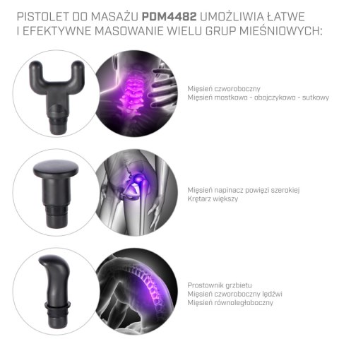 PDM4482G BLACK PISTOLET DO MASAŻU HMS PDM4482G BLACK PISTOLET DO MASAŻU HMS