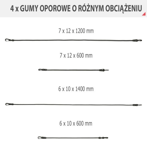 TX02 ZESTAW DO ĆWICZEŃ SIŁOWYCH HMS TX02 ZESTAW DO ĆWICZEŃ SIŁOWYCH HMS