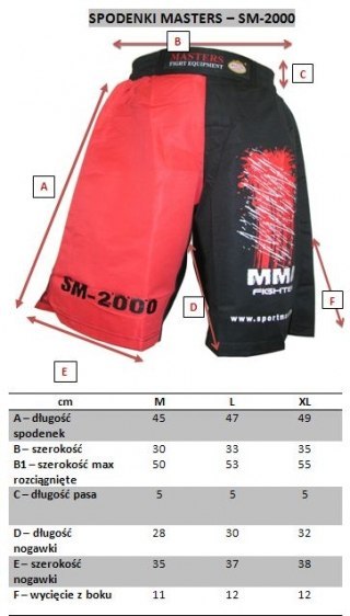 (P) Spodenki MASTERS do MMA - SM-2000 (P) Spodenki MASTERS do MMA - SM-2000
