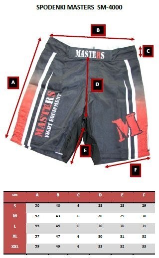 (P) Spodenki do MMA MASTERS - SM-4000 (P) Spodenki do MMA MASTERS - SM-4000