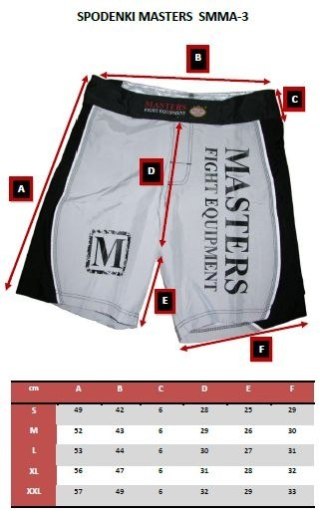 Spodenki do MMA MASTERS - SMMA-3 PROMOCJA