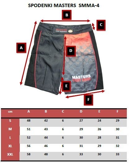 Spodenki do MMA MASTERS - SMMA-4 Spodenki do MMA MASTERS - SMMA-4