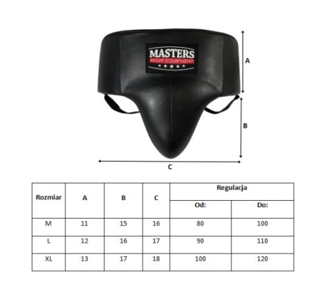 Suspensorium męskie MASTERS S-11