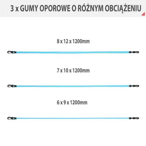 TX01 ZESTAW DO ĆWICZEŃ SIŁOWYCH HMS