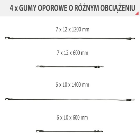 TX02 ZESTAW DO ĆWICZEŃ SIŁOWYCH HMS