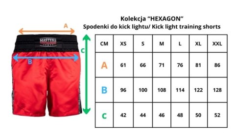 Spodenki do kick lightu MASTERS "HEXAGON" czerwone (WAKO APPROVED)