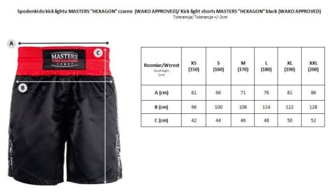 Spodenki do kick lightu MASTERS "HEXAGON" czarne (WAKO APPROVED)