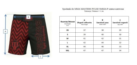 Spodenki do MMA MASTERS PULSE SMMA-P czarno-czerwone